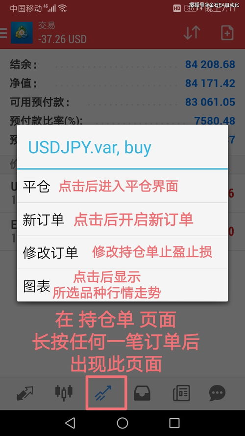 MT4手機(jī)軟件（Android版）使用指南與開發(fā)設(shè)計(jì)解析